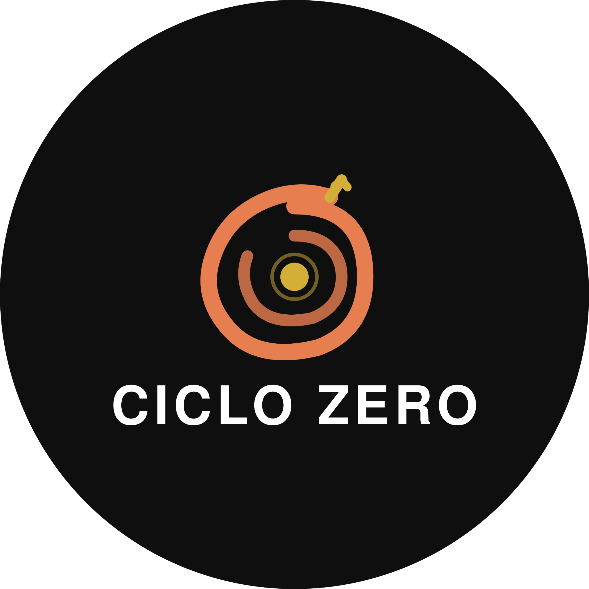 Ciclo Zero